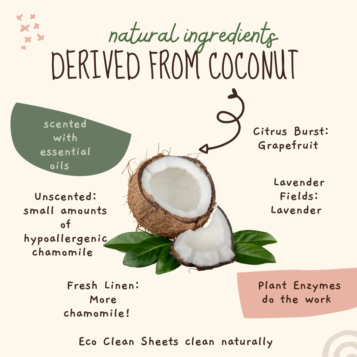 Eco Clean Sheets- Concentrated Laundry Detergent