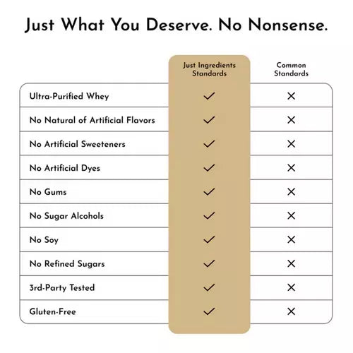 Maple Protein Powder - 15 Servings