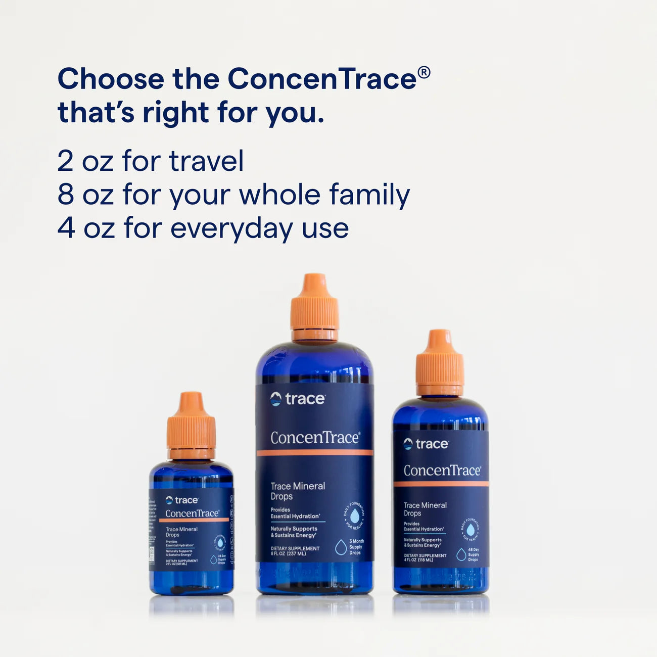 ConcenTrace Trace Mineral Drops