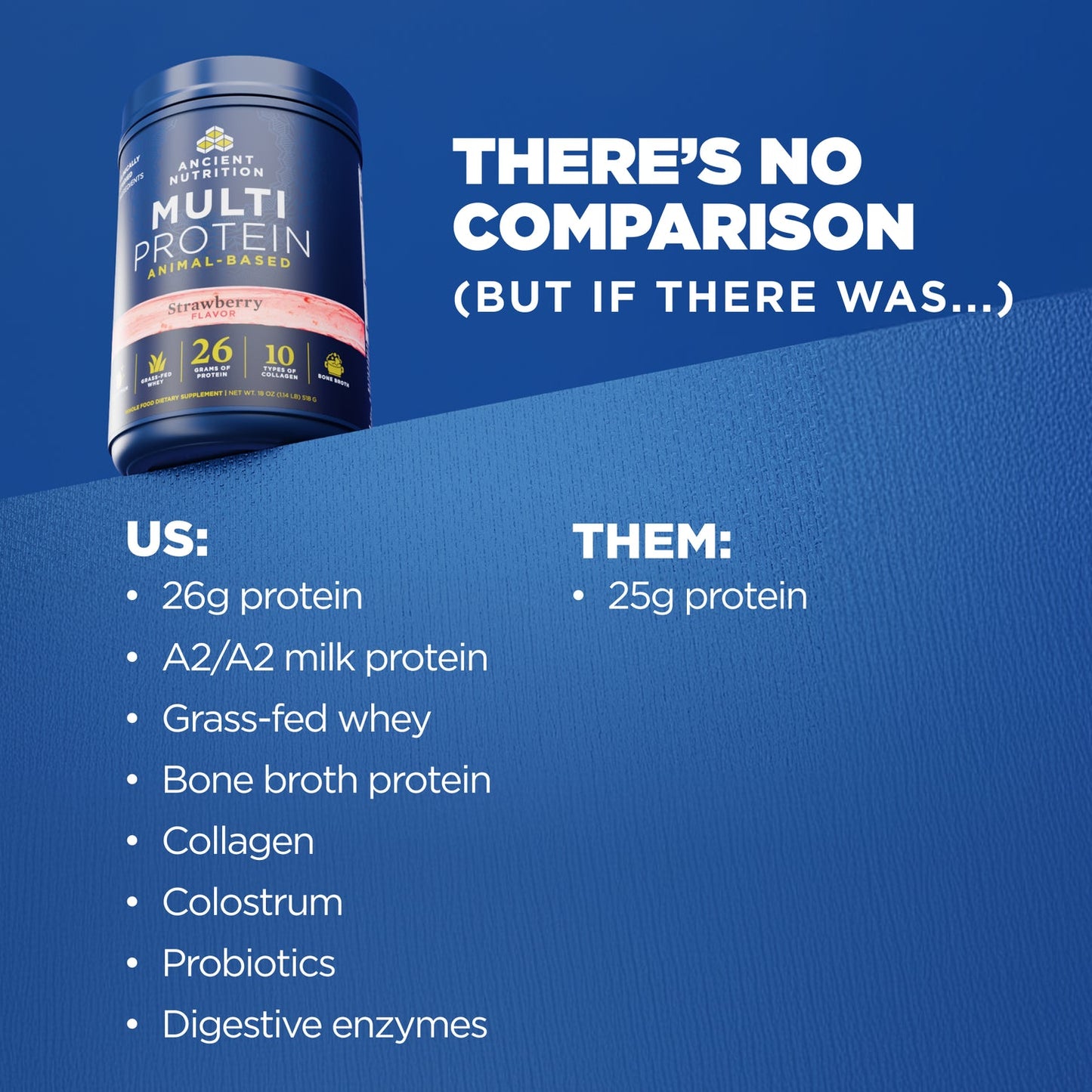 Multi Protein Animal Based | Strawberry