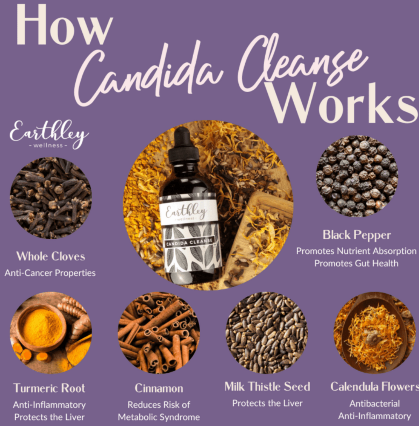 Candida Cleanse: combate la levadura y los parásitos