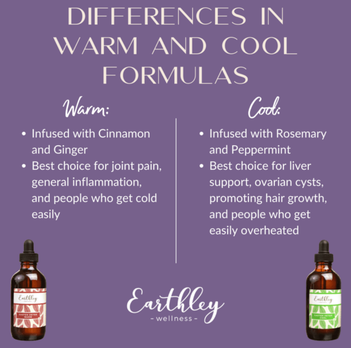 Castor Oil Detox Pack - Vir 'n gesonde limfatiese stelsel