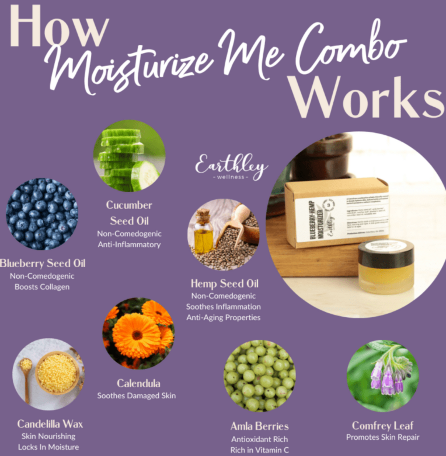 Moisturize Me! – For Nourished, Smooth Skin Face Lotion
