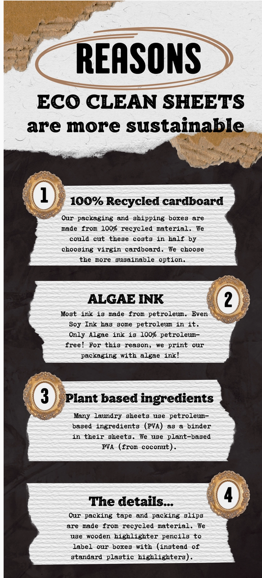 Detergente concentrado para ropa Eco Clean Sheets, sin fragancia