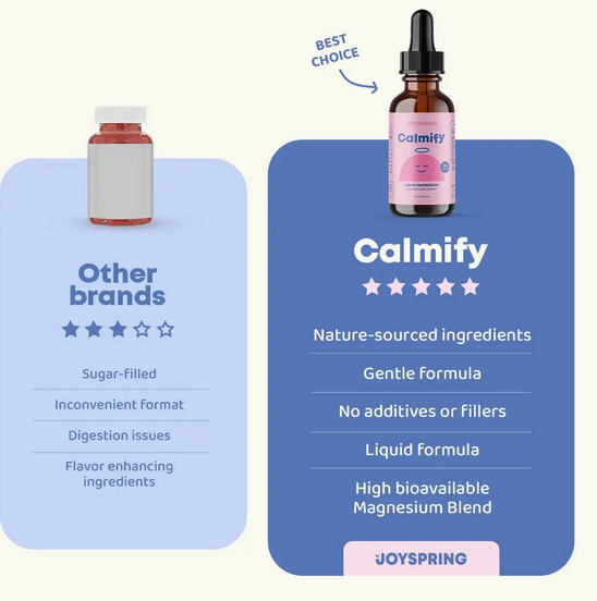 Magnesium Sitraat Vloeistof - Magnesium Aanvullings Vir Kinders