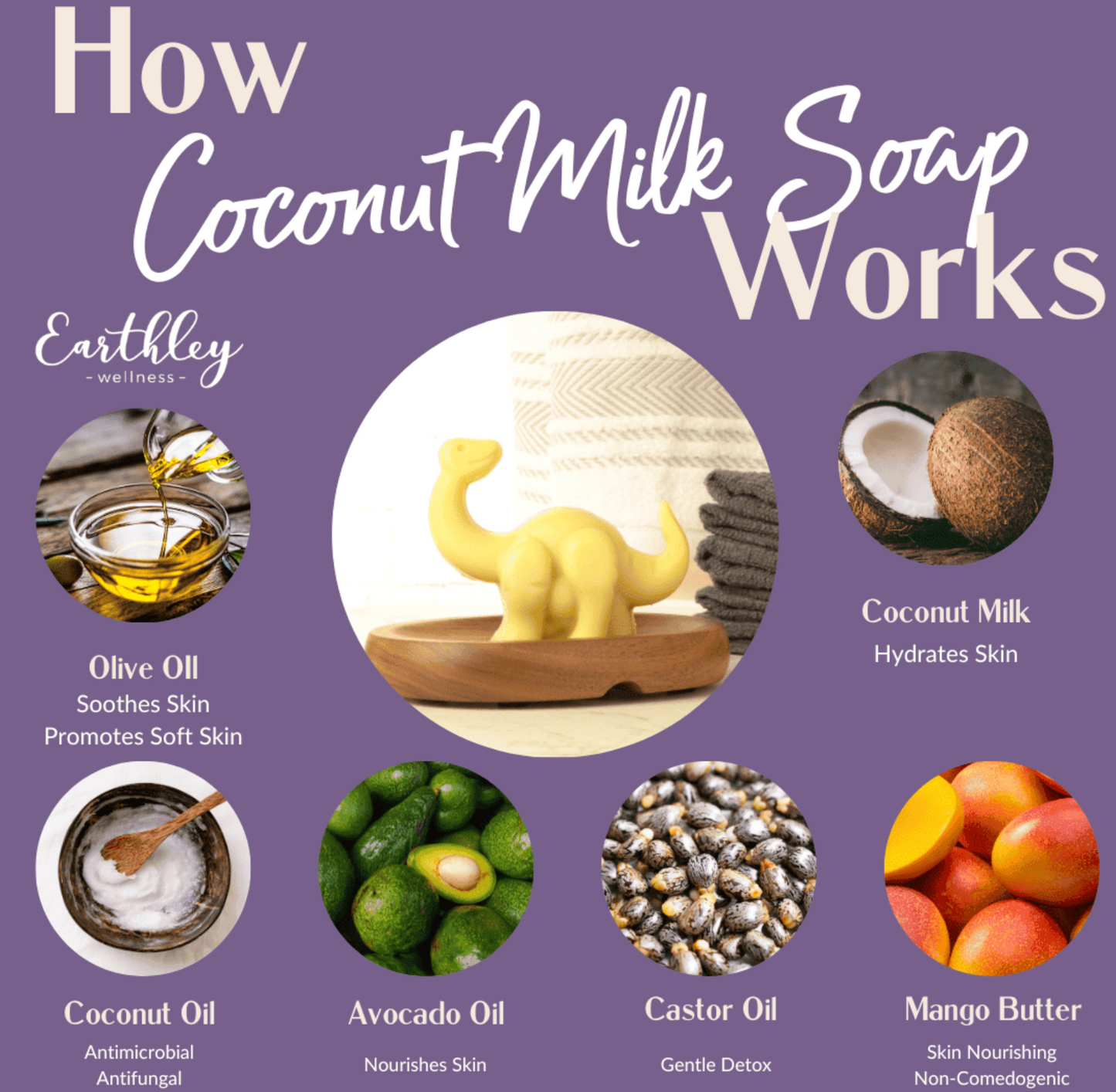 Kids' Fun-Shaped Gentle Body Soap For Gently Cleansing and Fun in the Tub
