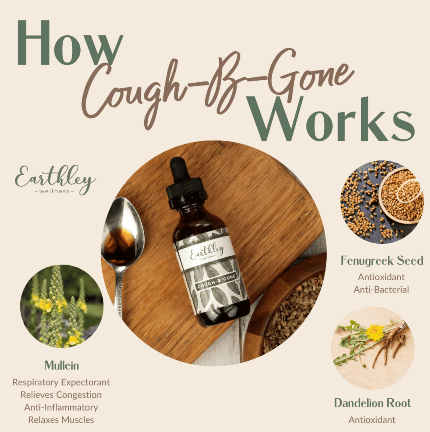 Cough-B-Gone para la salud respiratoria y la tos