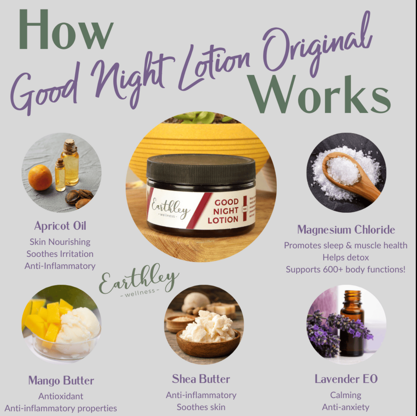 Good Night Lotion - For Healthy Sleep and Magnesium