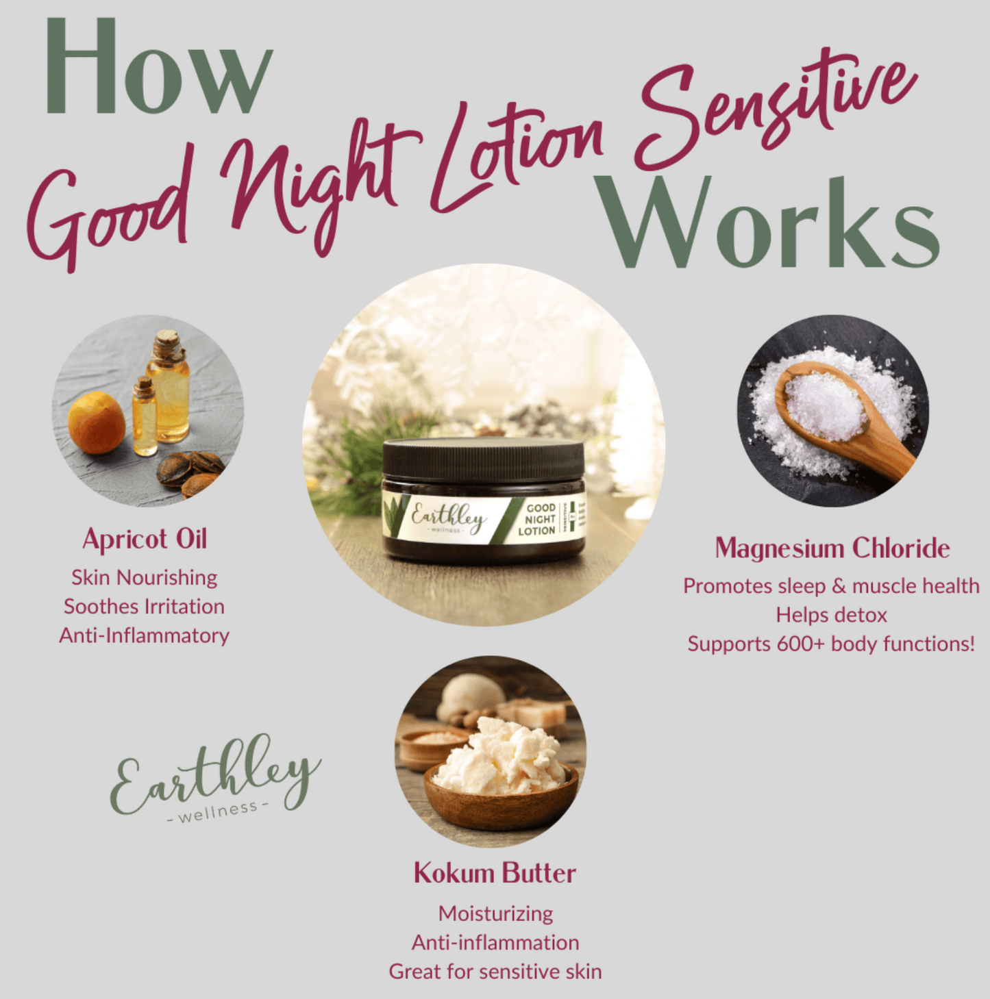 Good Night Lotion - For Healthy Sleep and Magnesium
