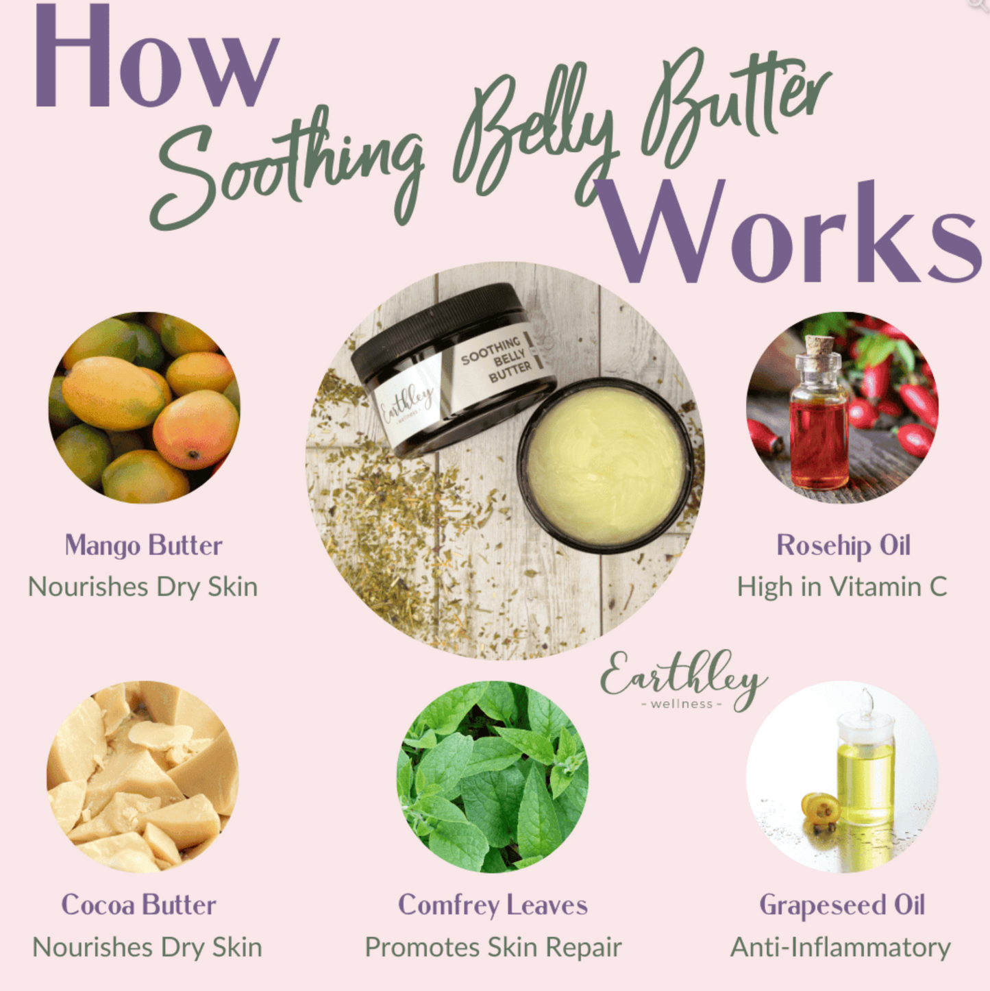 Strelende maagbotter om uitgerekte swangerskapvel te voed