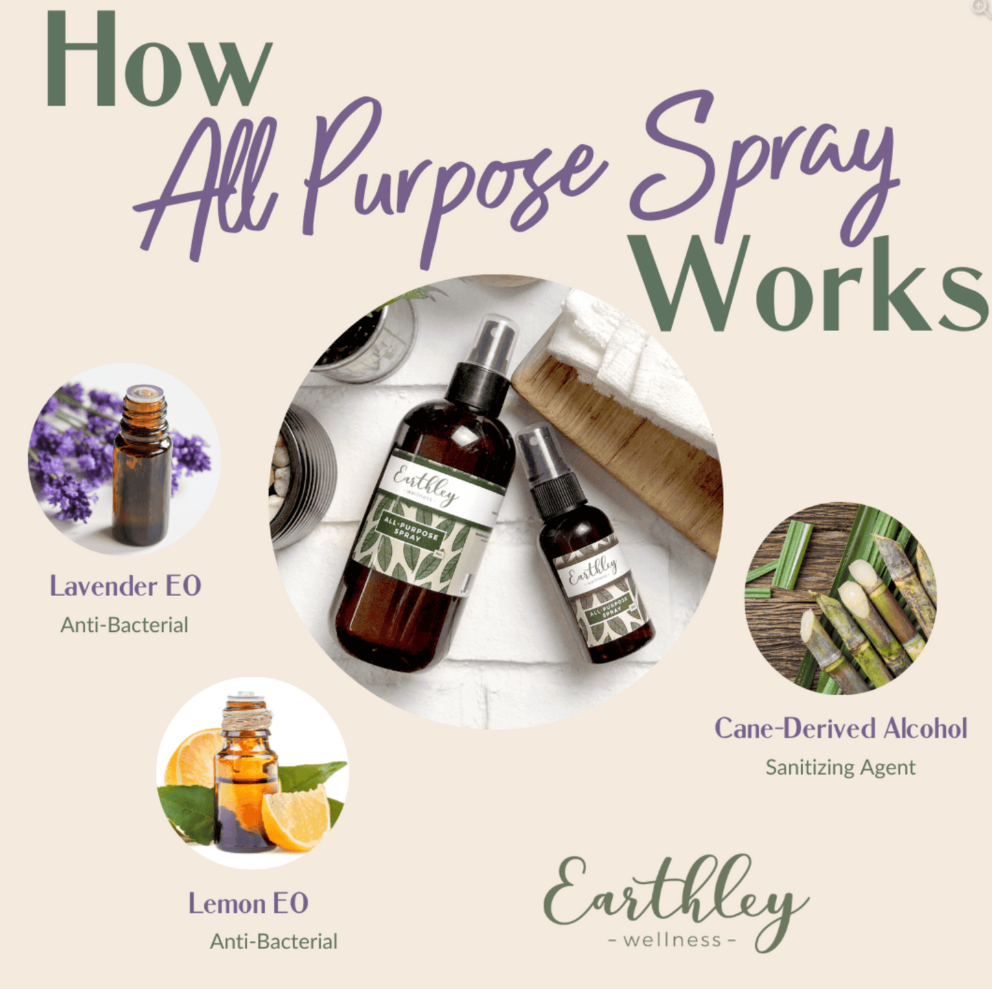 All-Purpose Spray A Natural Hand Sanitizer and Surface Cleaner