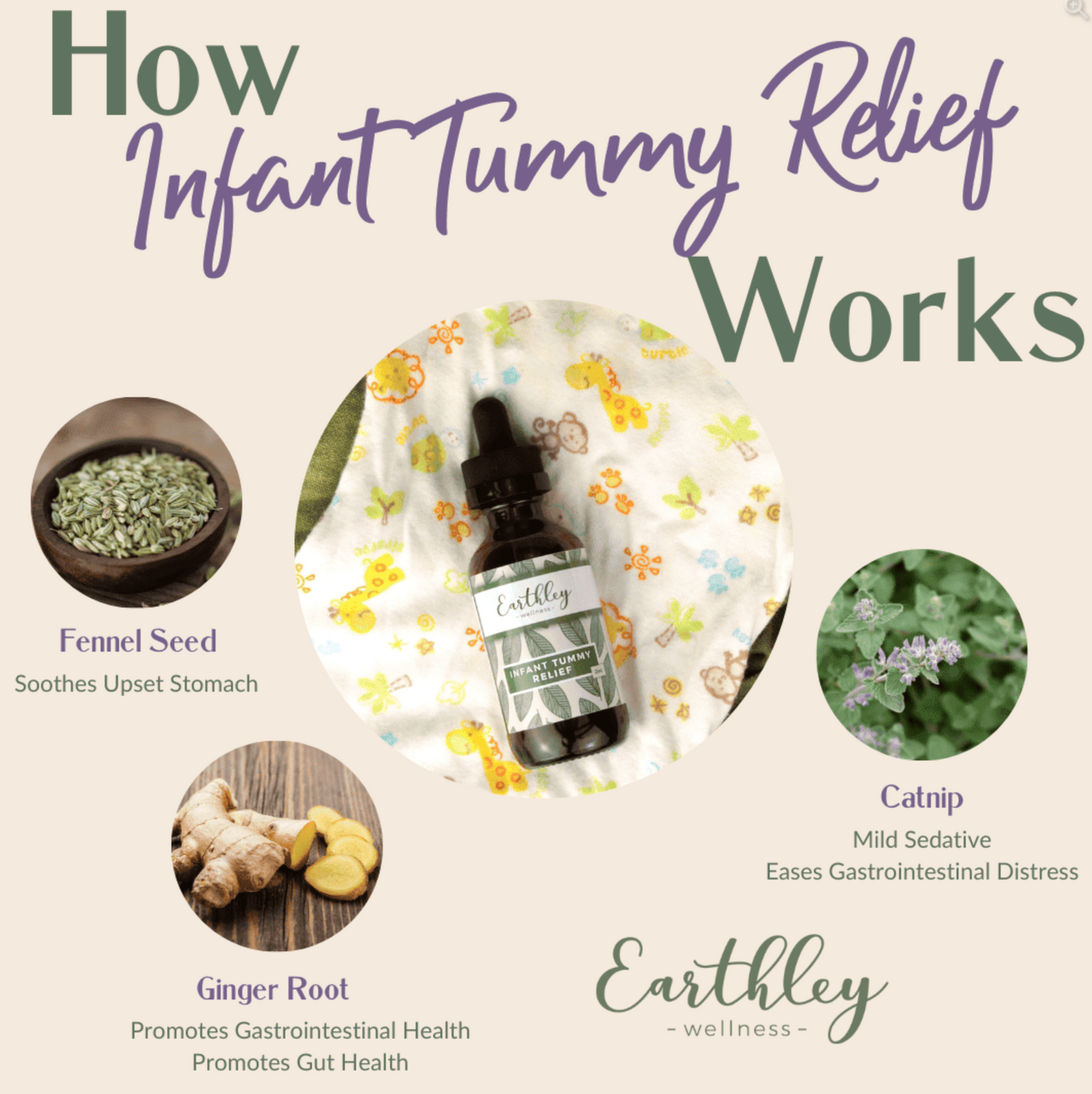 Infant Tummy Relief For Gas, Bloating, and Upset Tummies
