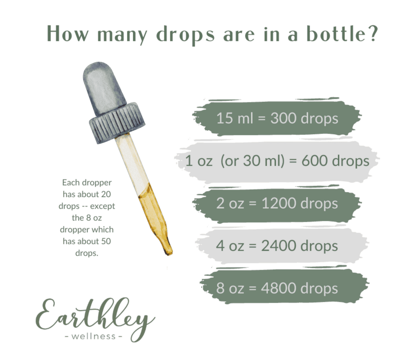 Tamer de dientes para la dentición y el dolor de muelas
