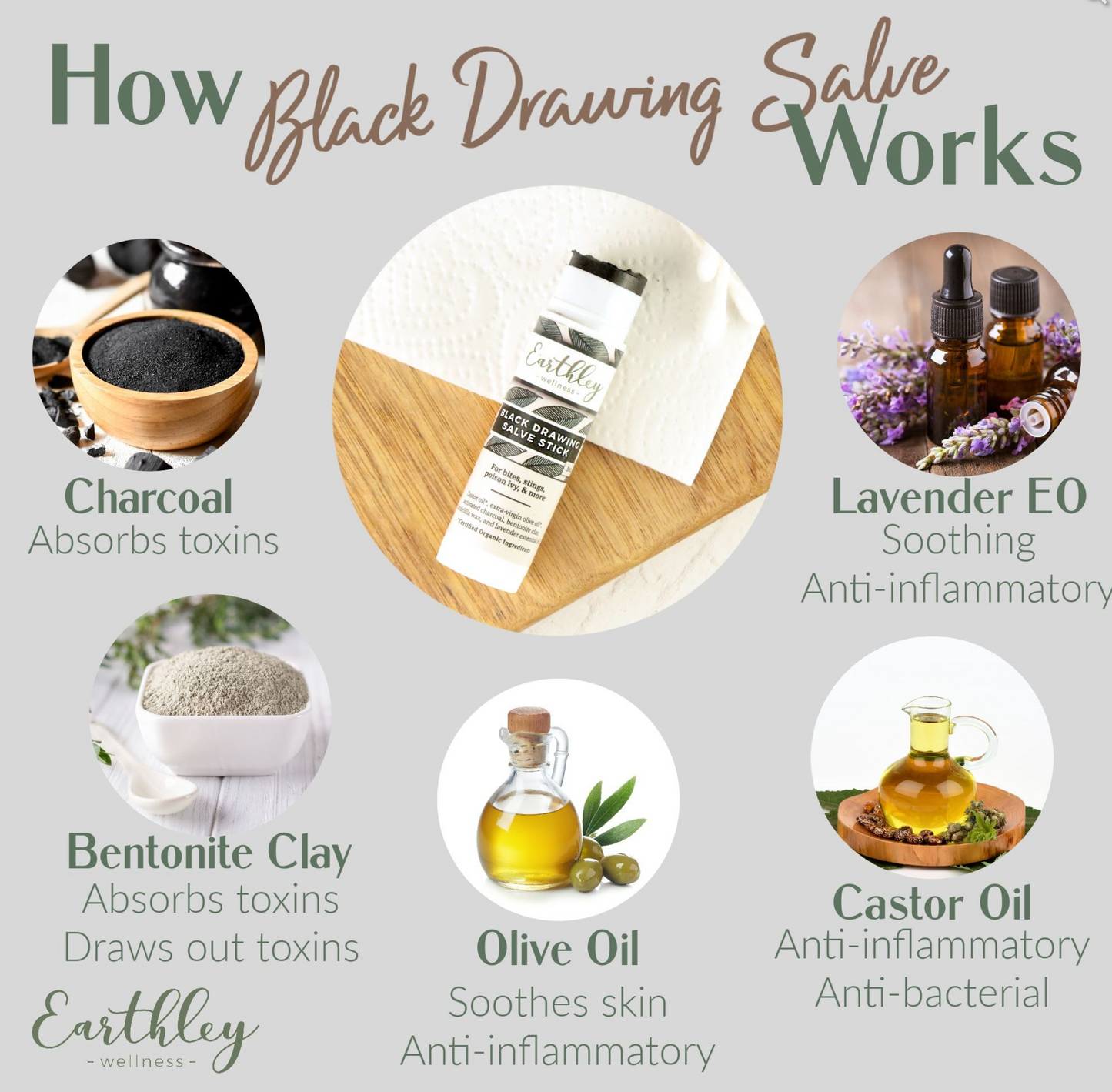 Black Drawing Salve For Bug Bites, Splinters and more