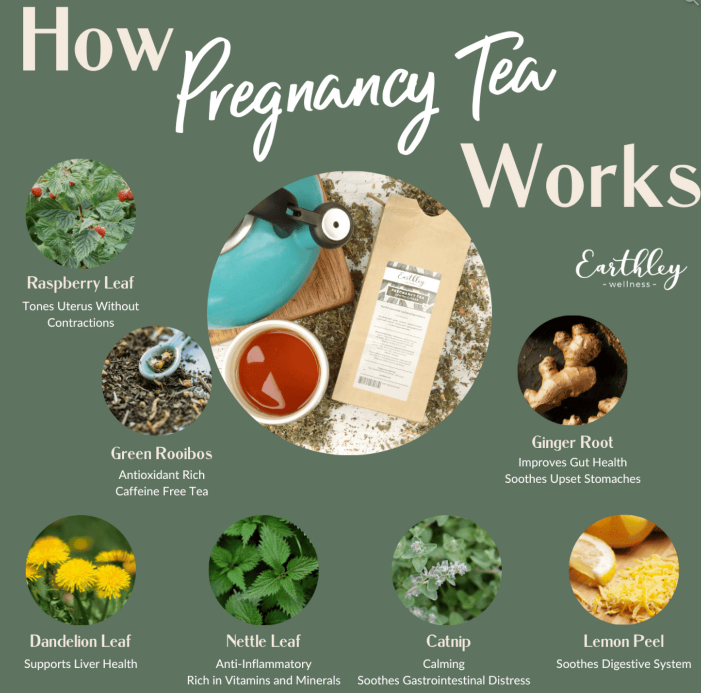 Pregnancy Tea For a Healthy Pregnancy