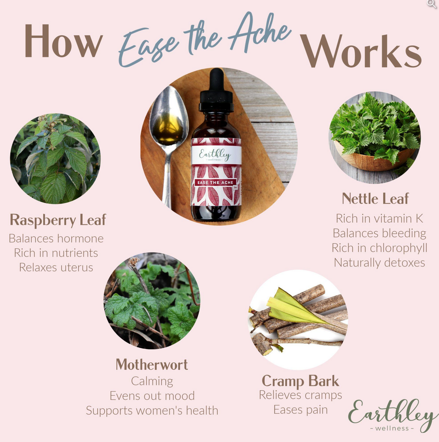 Ease the Ache For Cramps, Bloating, Mood Swings, and Postpartum Discomfort