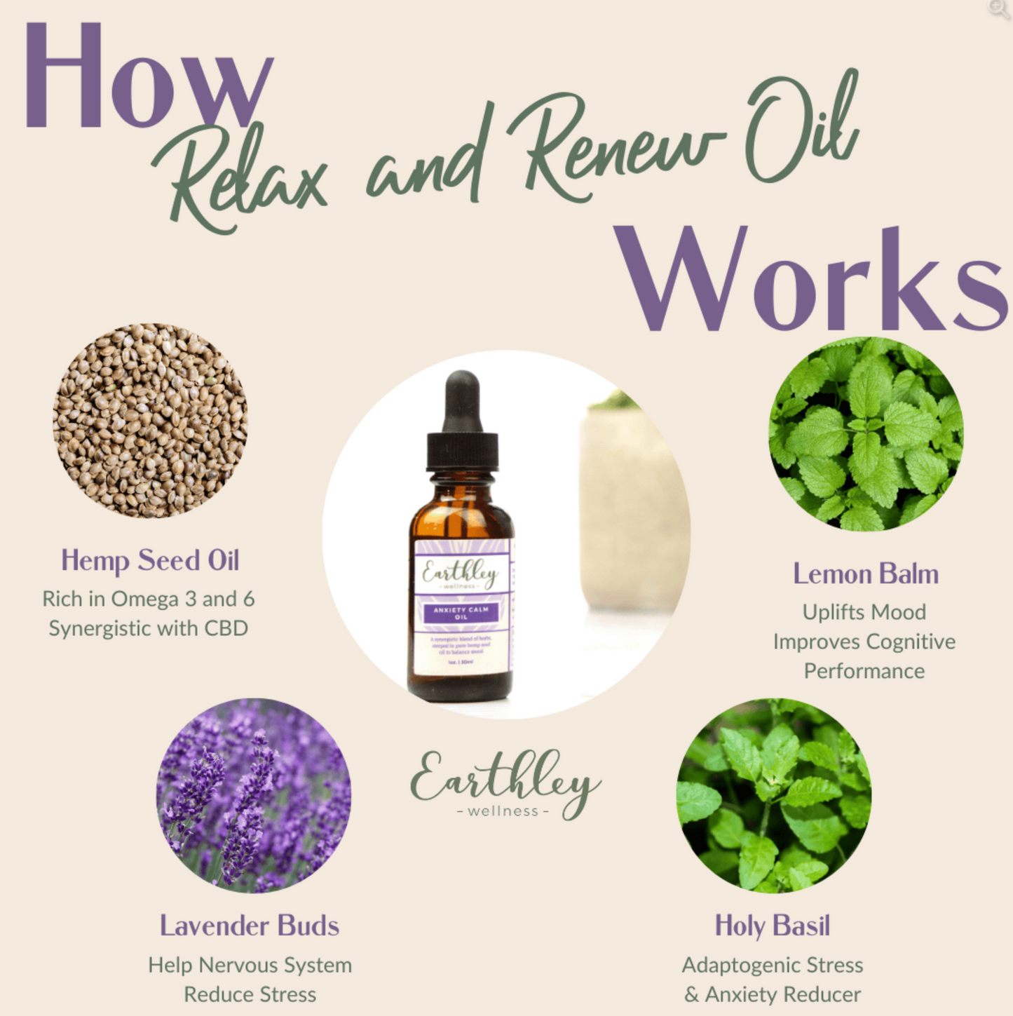 Relax and Renew Oil For Calm Mood and Adrenal Health 1 oz