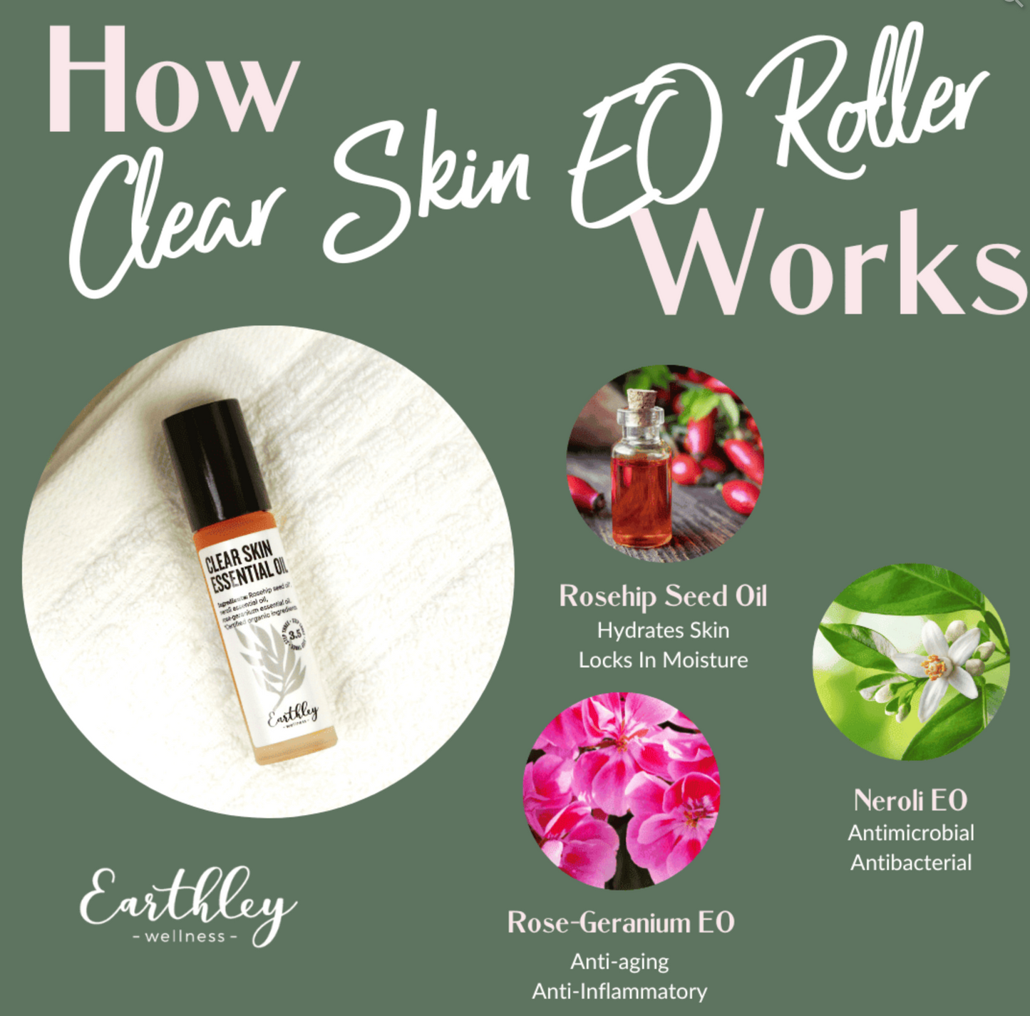 Clear Skin Essential Oil Roller For Breakouts and Redness