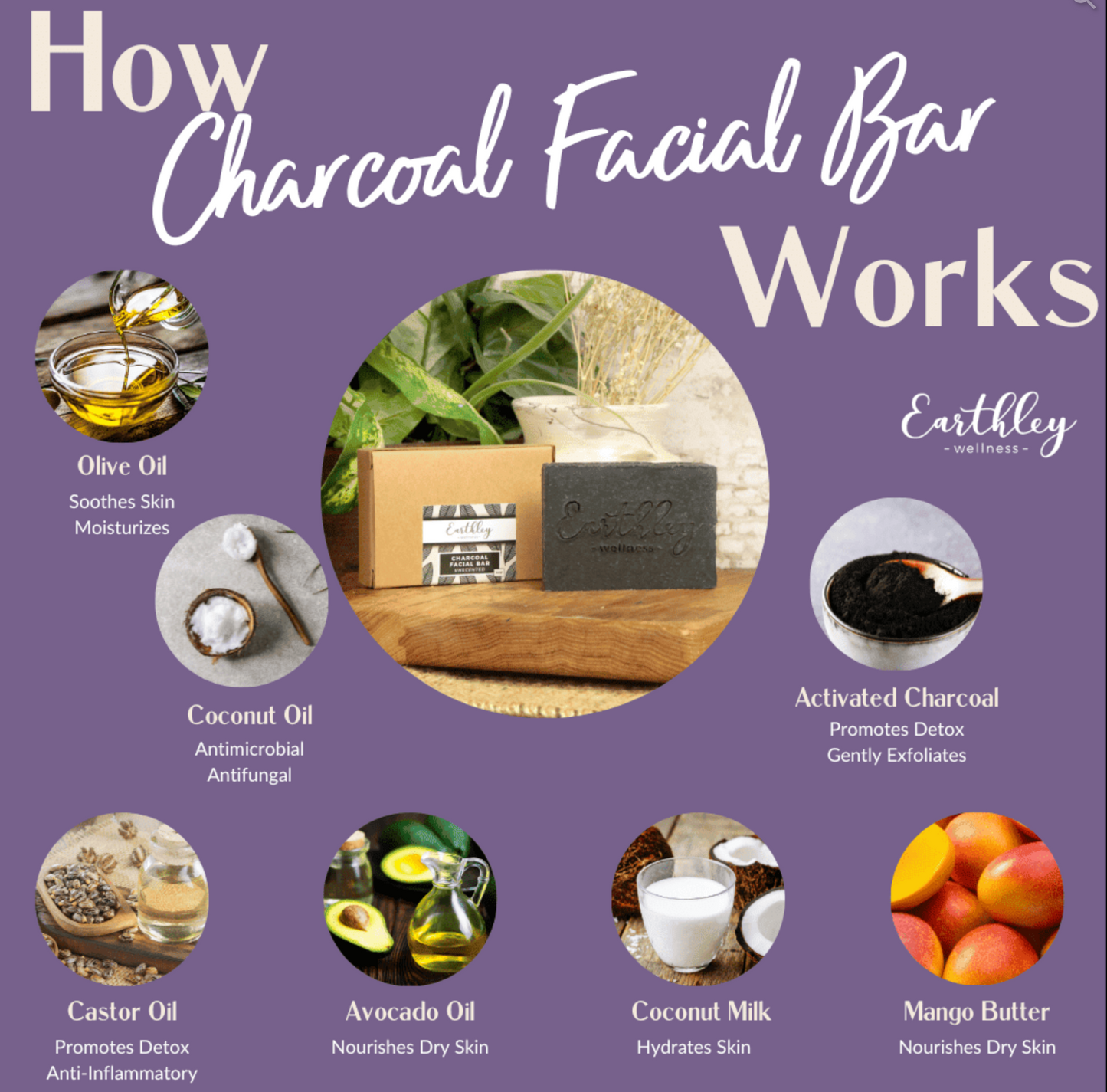 Charcoal Facial Bar For Oily Skin
