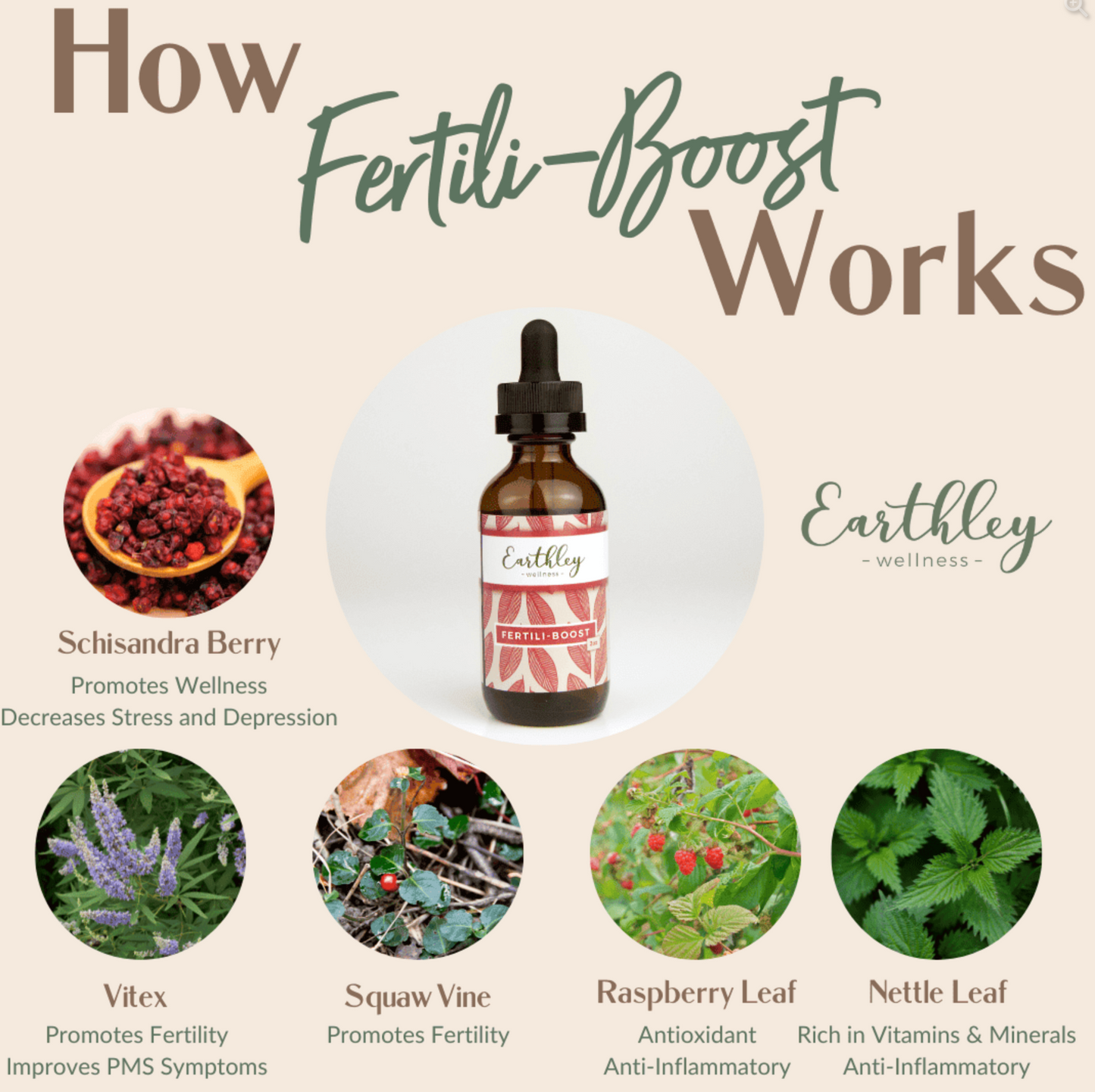 Fertili-Boost For Progesterone Support 1 oz