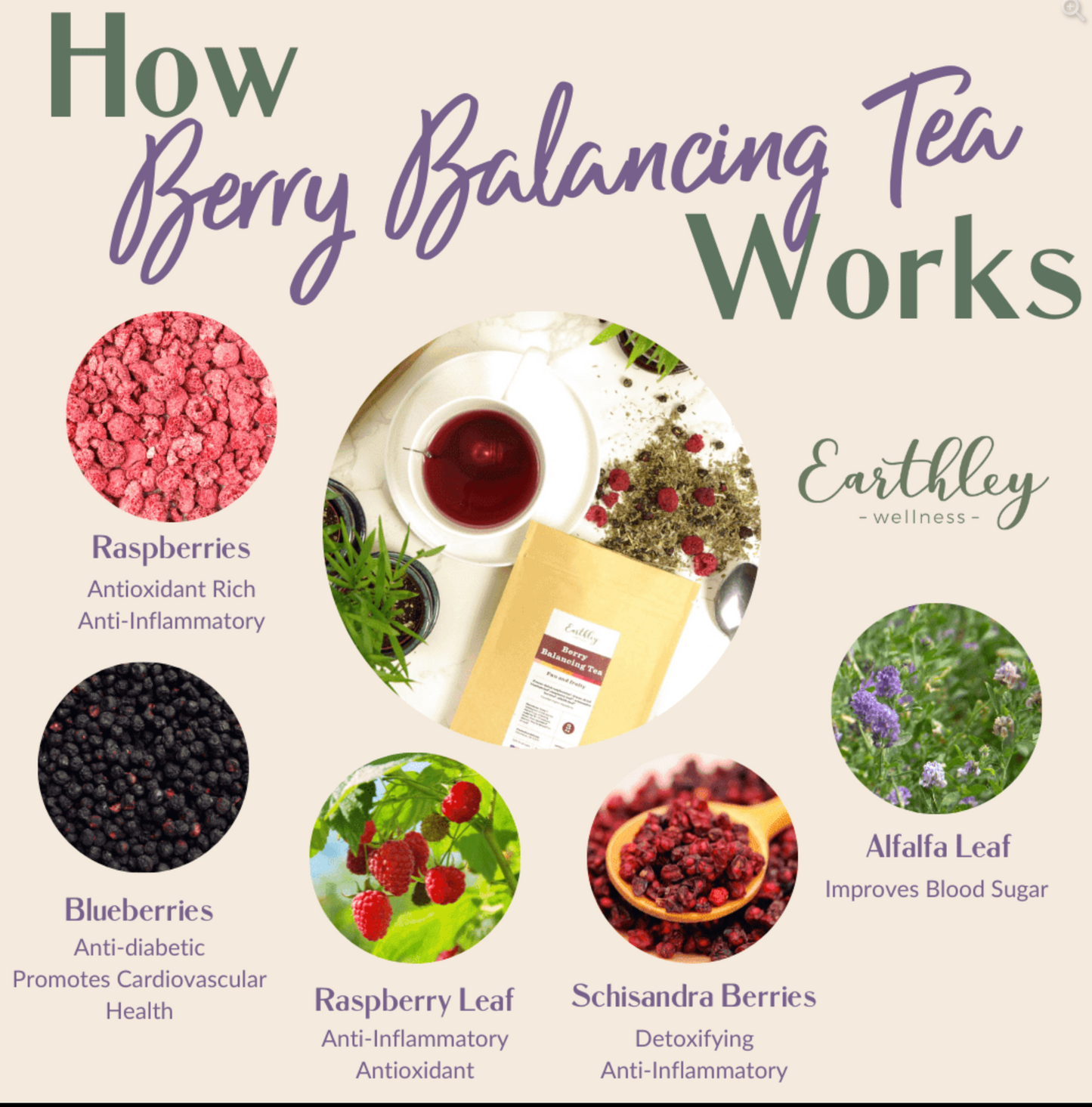 Berry Balancing Tea For Hormone Balance
