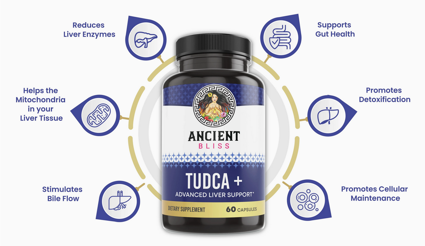 Tudca