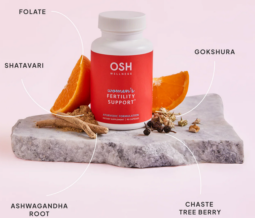 Women's Fertility Support - Ayurvedic Conception Support