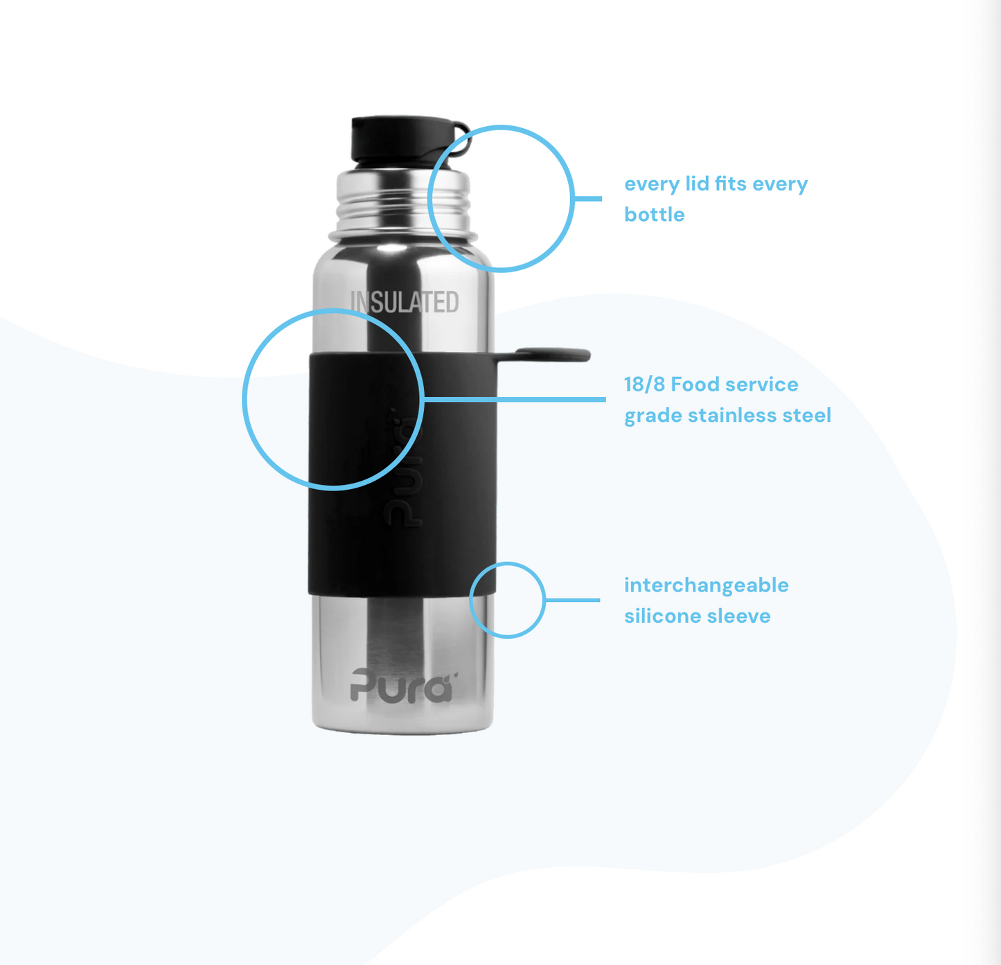 Stainless Steel Big Mouth® Sport 22oz Insulated Bottle