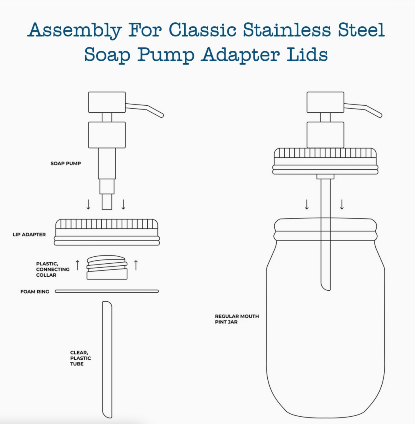 Food Grade Dispenser Pump For Mason Jars