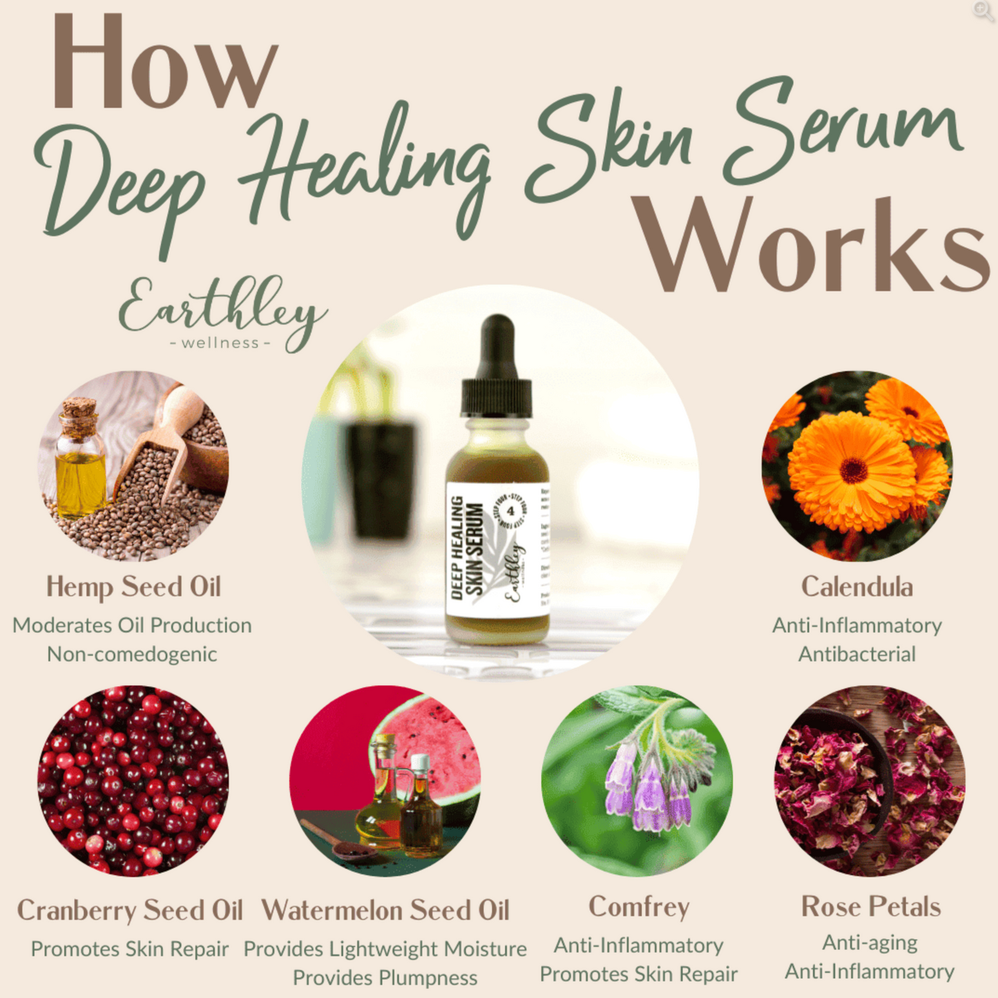 Deep Healing Skin Serum For Scars and Rough Spots 15ml