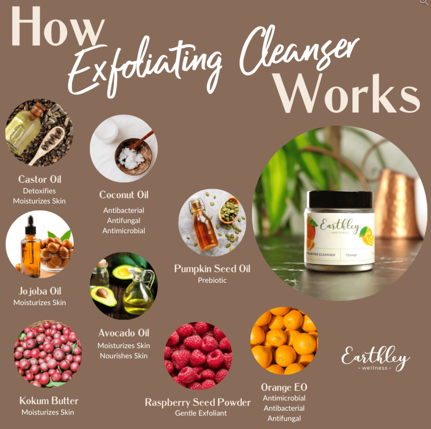 Exfoliating Cleanser For Soft, Smooth Skin