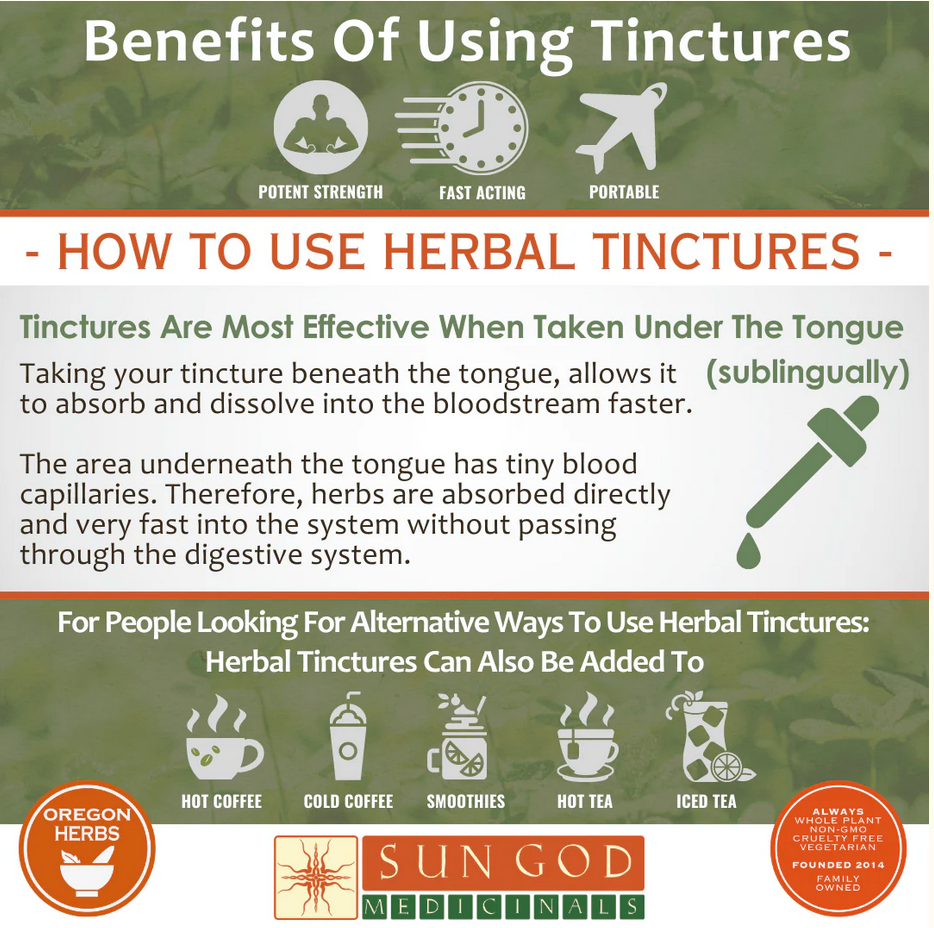Digestion Airmed Tincture 1oz