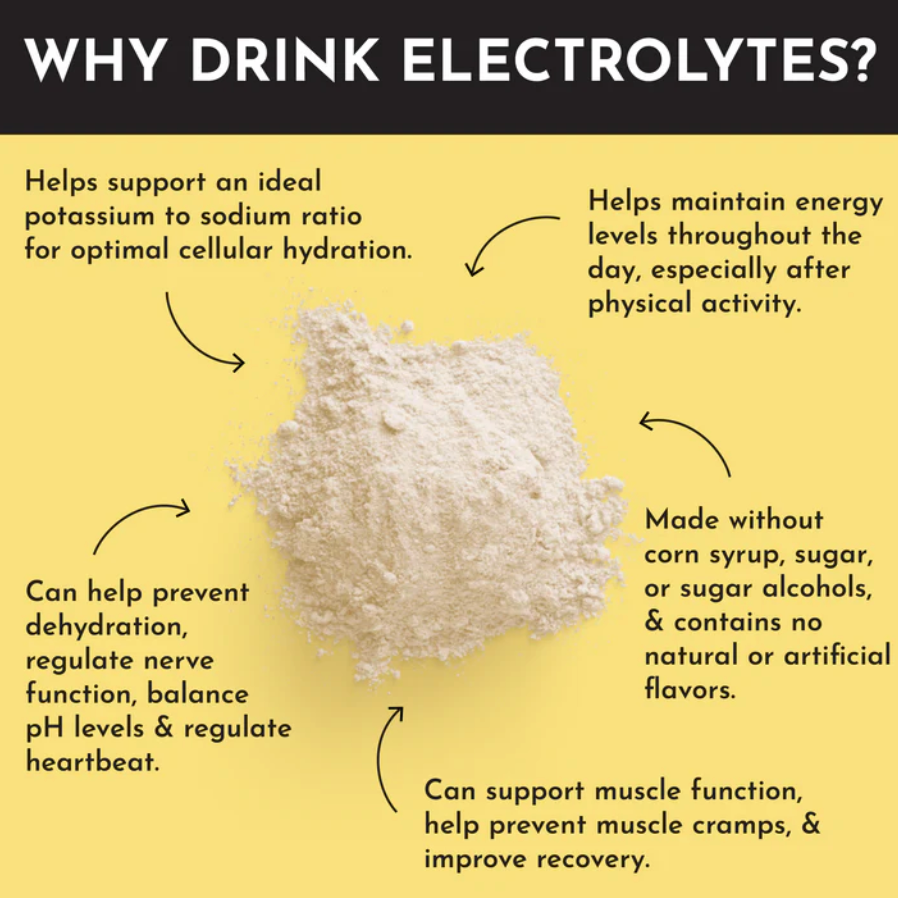 Electrolytes - Tropical Paradise