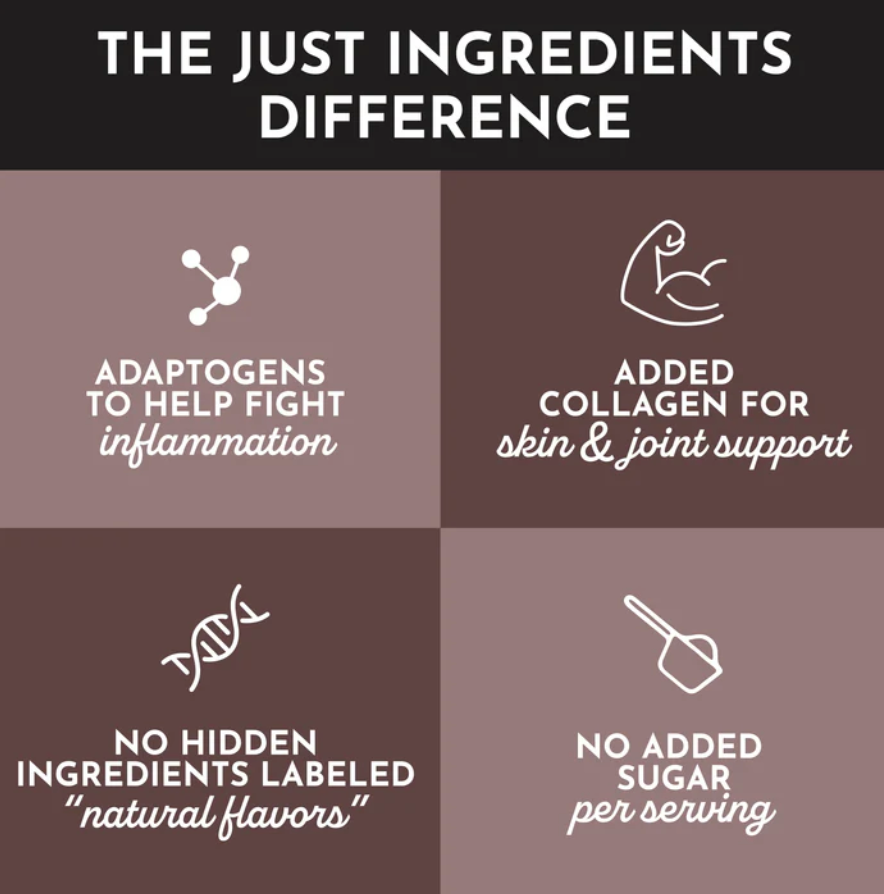 Hot Chocolate - Superfood