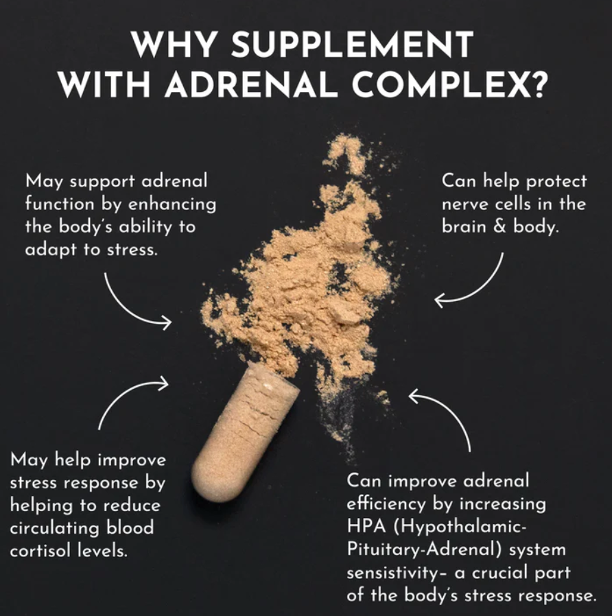Adrenal Complex