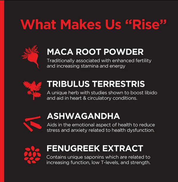 Testosterone Booster with Maca & Tribulus - 60 Capsules