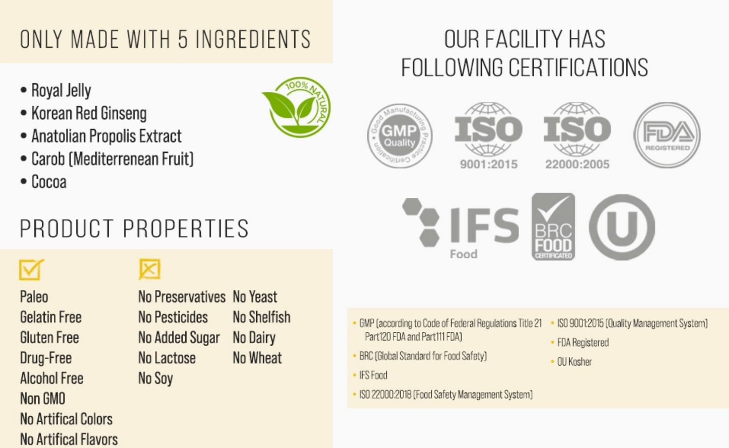 Royal Jelly + Bee Pollen + Propolis Tablets (Ultra Strength)