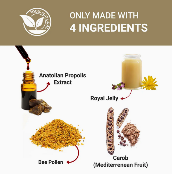 Royal Jelly + Bee Pollen + Propolis Tablets (Ultra Strength)
