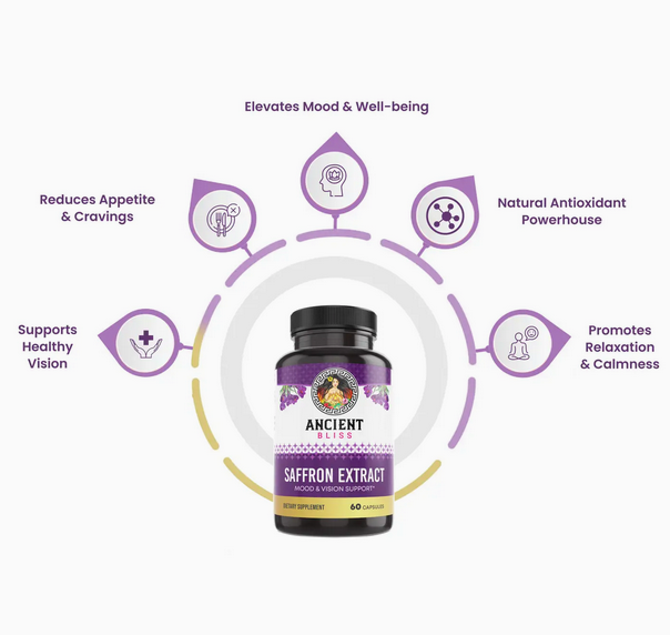 Saffron Extract