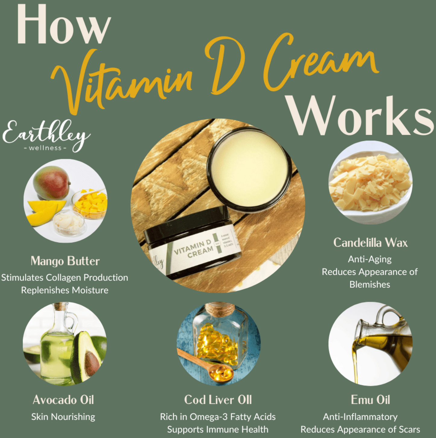Vitamin D Cream For Natural Vitamin D 4 oz