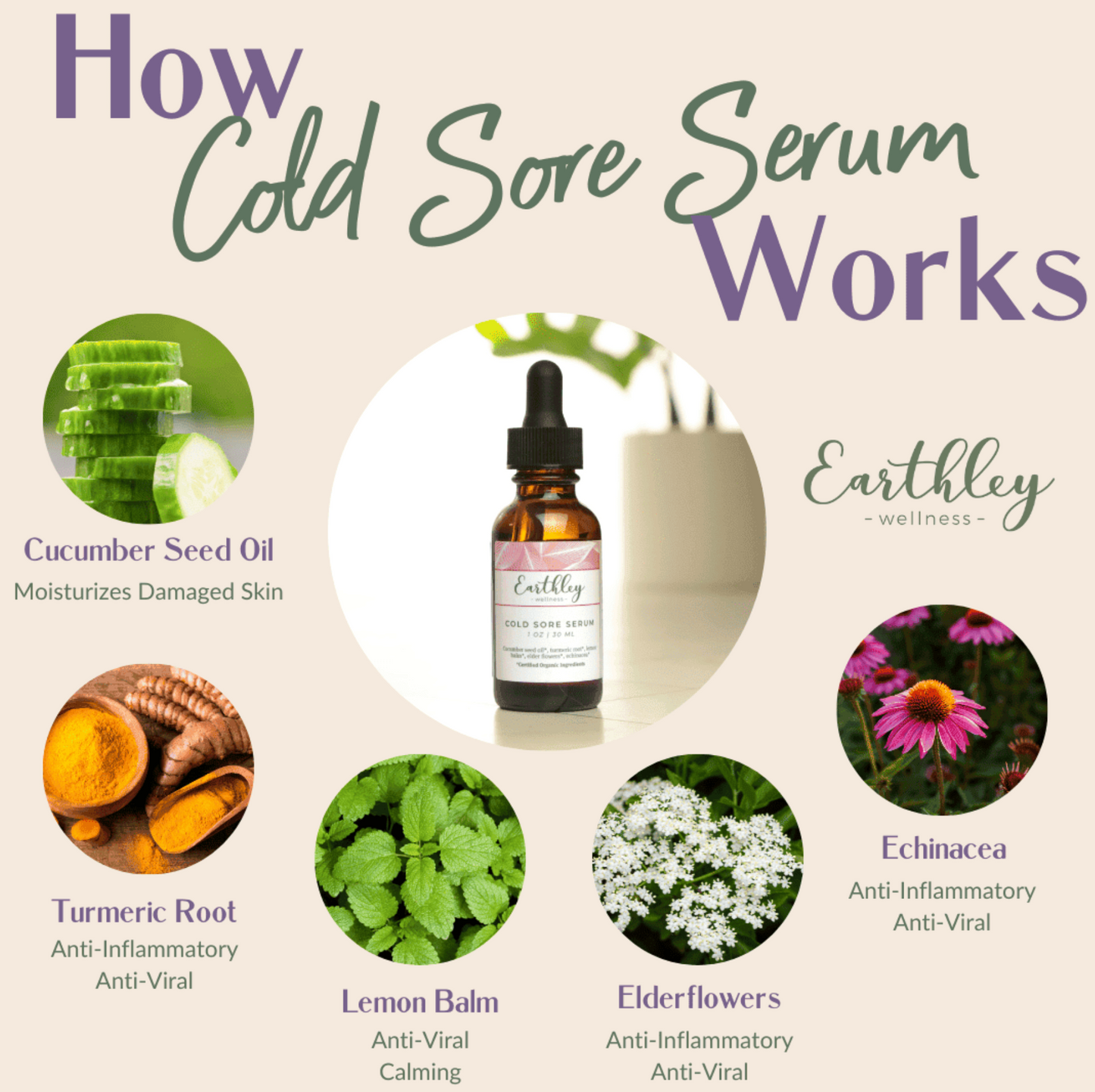 Cold Sore Serum For Soothing Sores