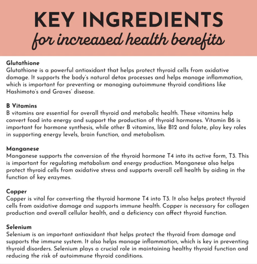 Thyroid Support 30 Day Supply