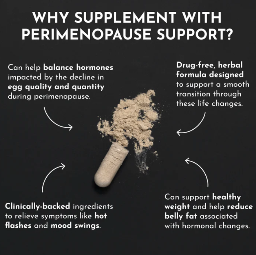 Perimenopause Support
