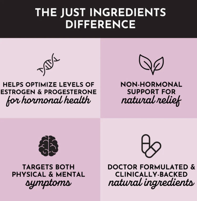 Perimenopause Support