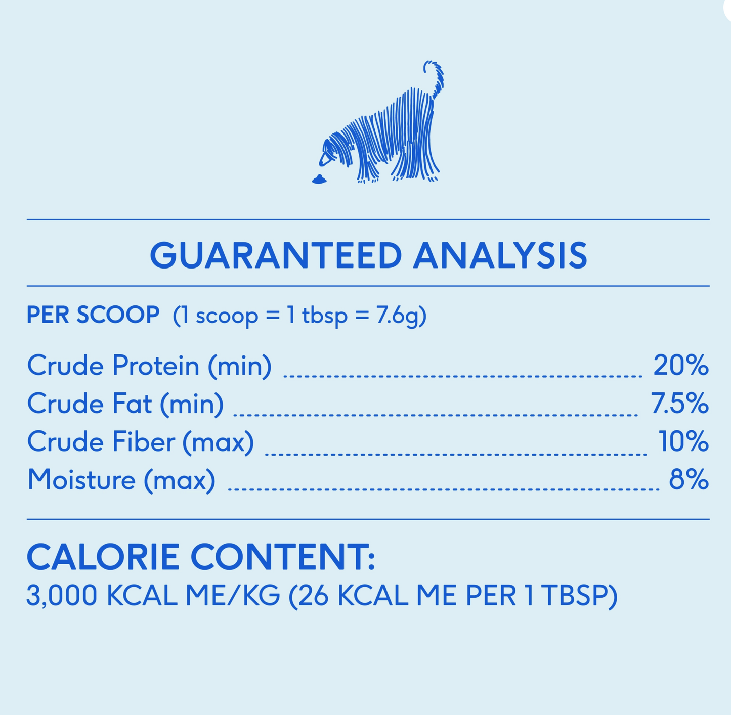 Organic Pumpkin Fiber Powder, Digestive Supplement For Dogs