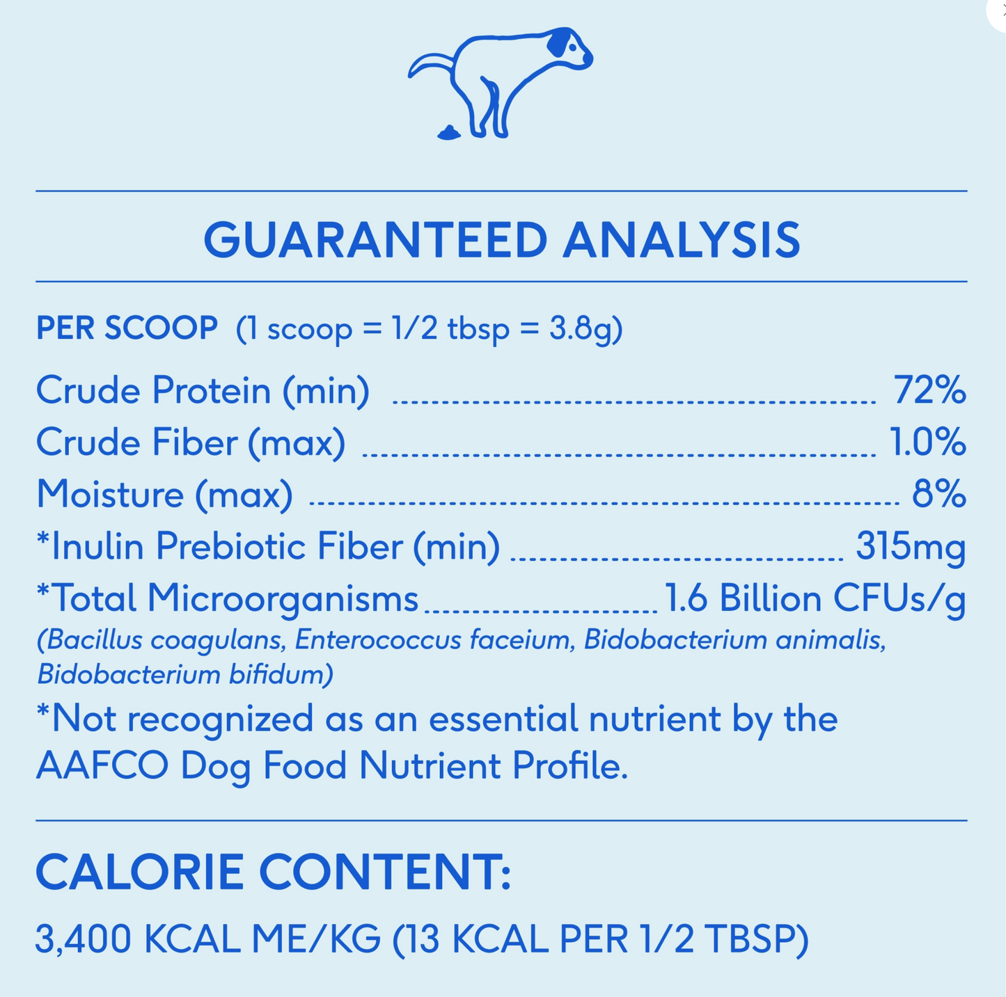 Probiotic & Prebiotic Powder Vet-Formulated Supplement