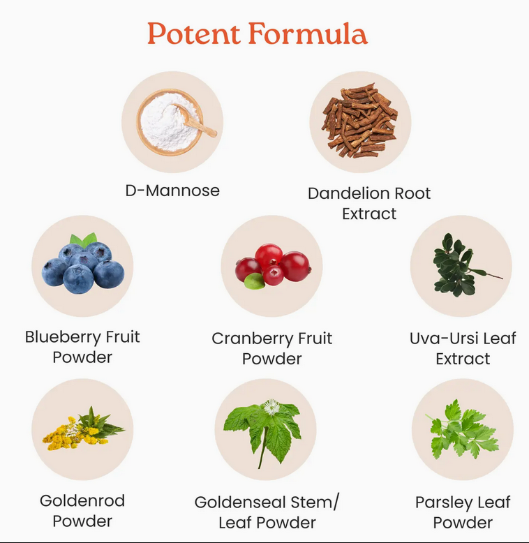 Ut Revive - Urgent Urinary Tract Support