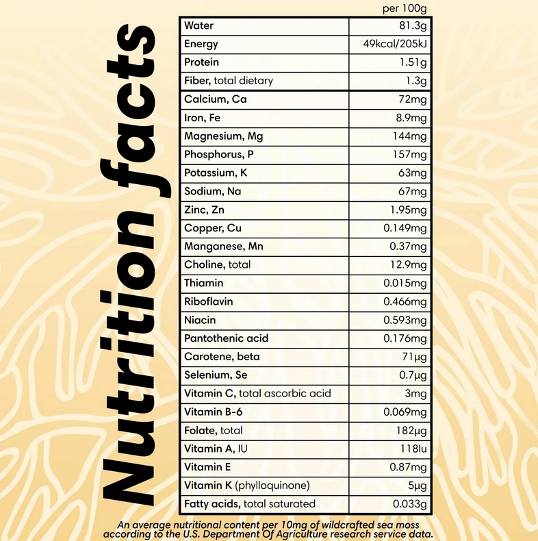 Sea Moss Gel - Heart Flow - Pineapple 5-in-1