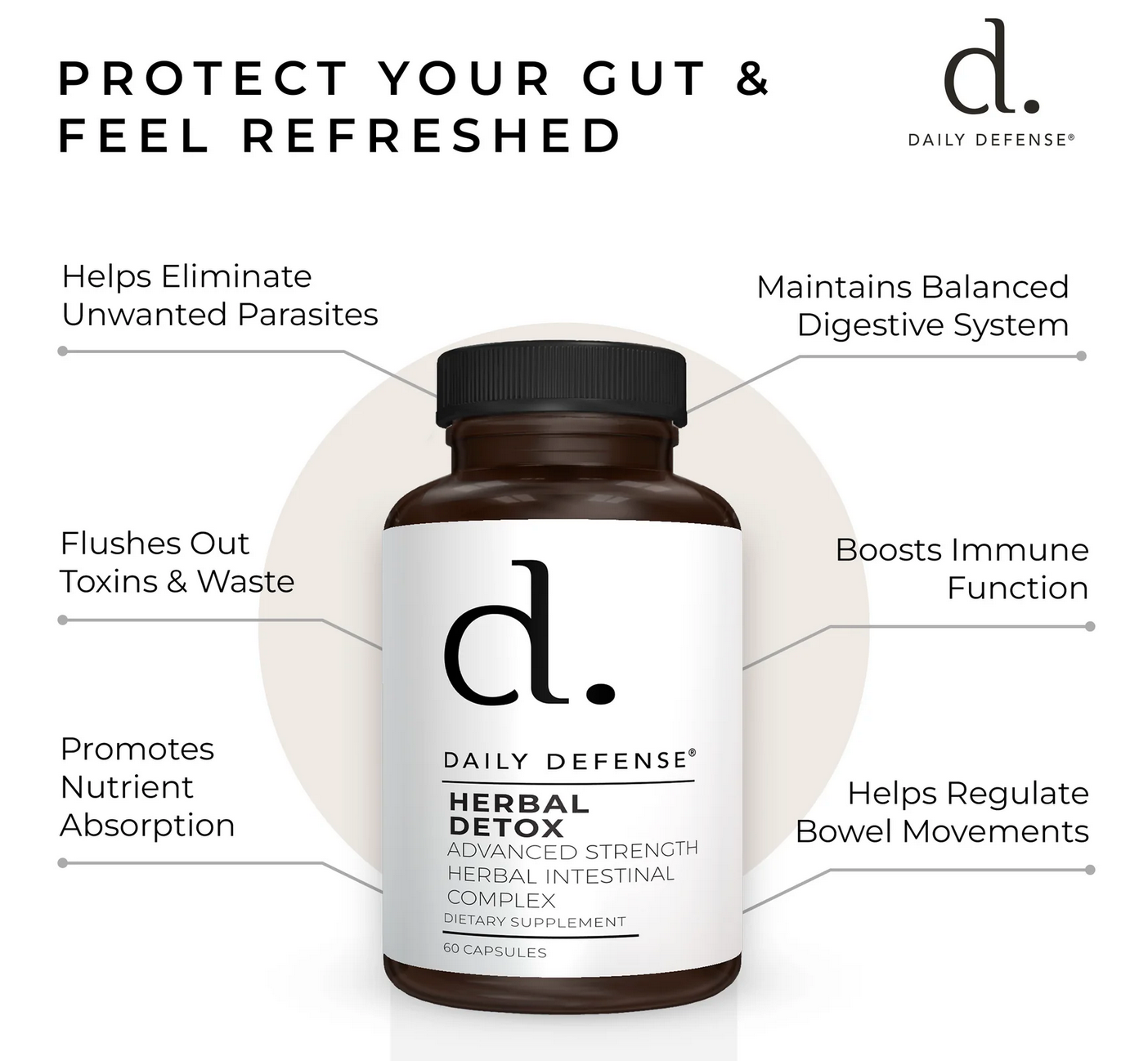 Parasite Cleanse Complex Herbal Parasite Cleanse Formula By Daily Defense