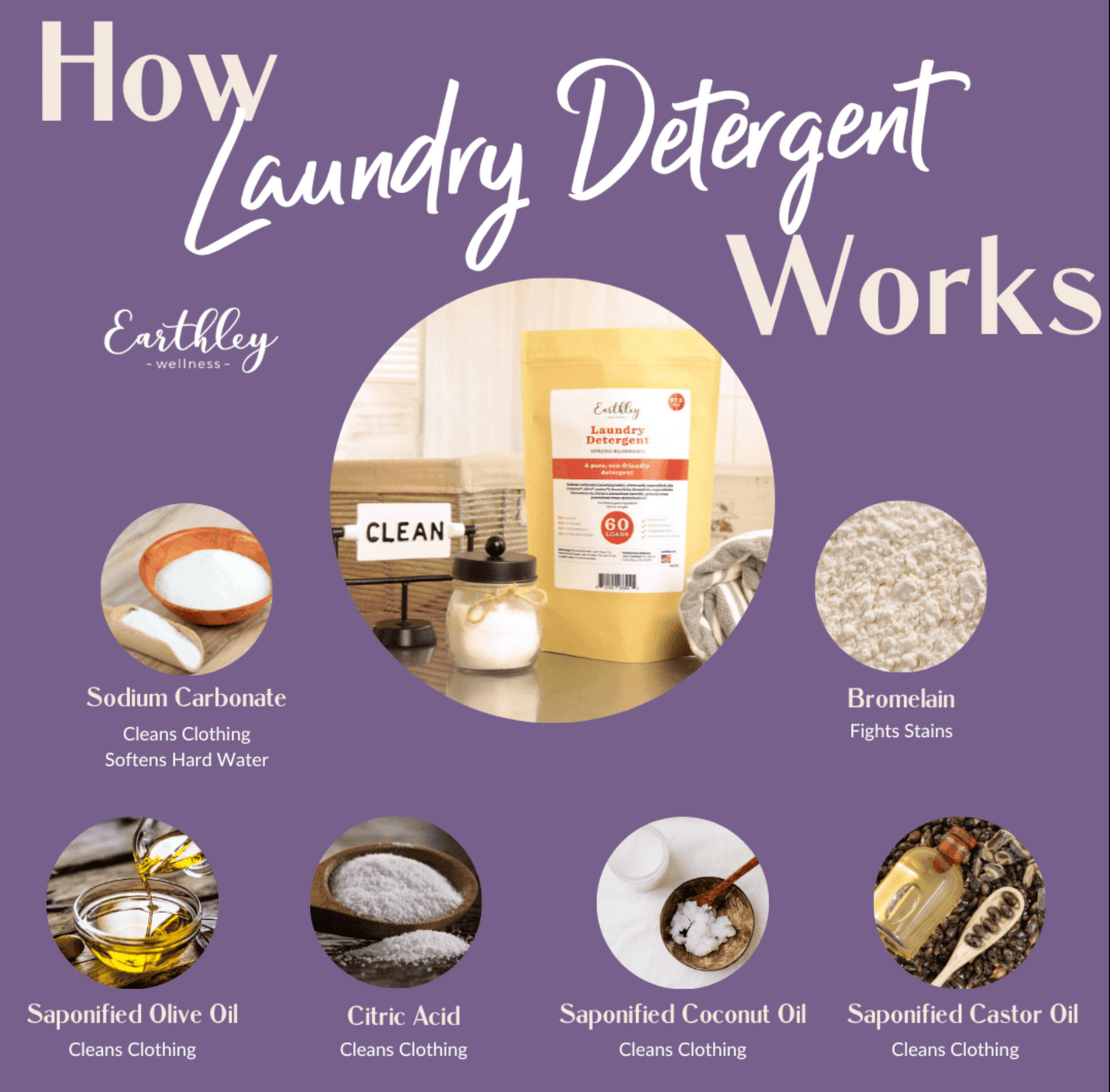 Laundry Detergent For Clean Clothes (No Sulfates)